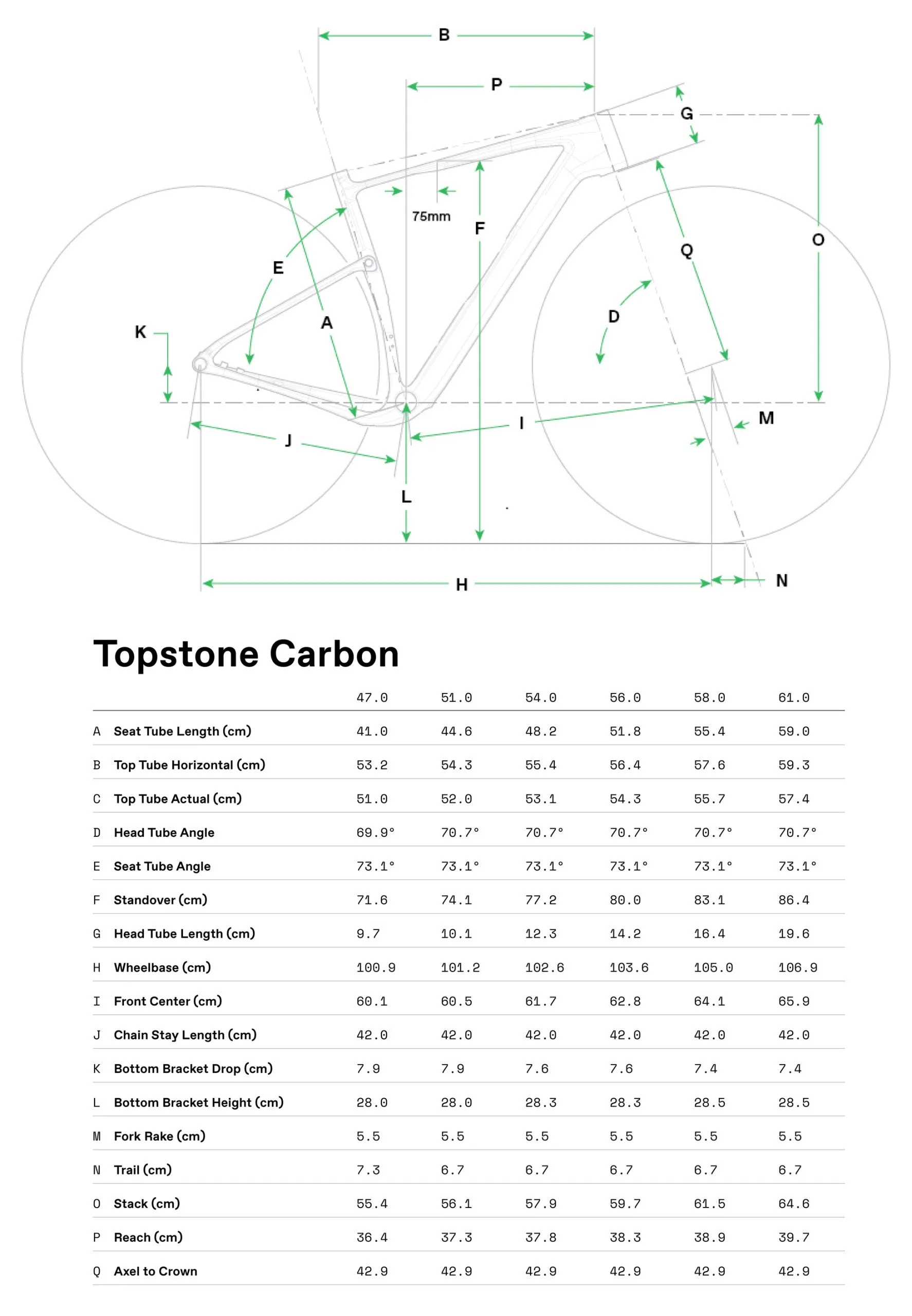 Cannondale Topstone Carbon 2 GRX Carbon Gravel Bike 2025 - Obsidian