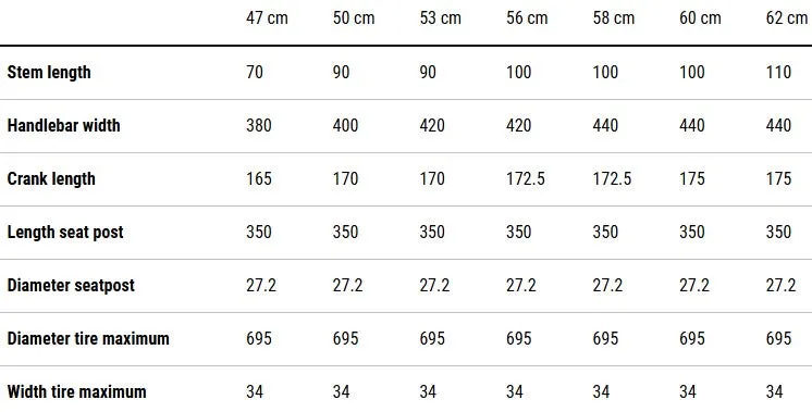 Cube Attain C:62 Race Carbon Road Bike 2025 - Blackline
