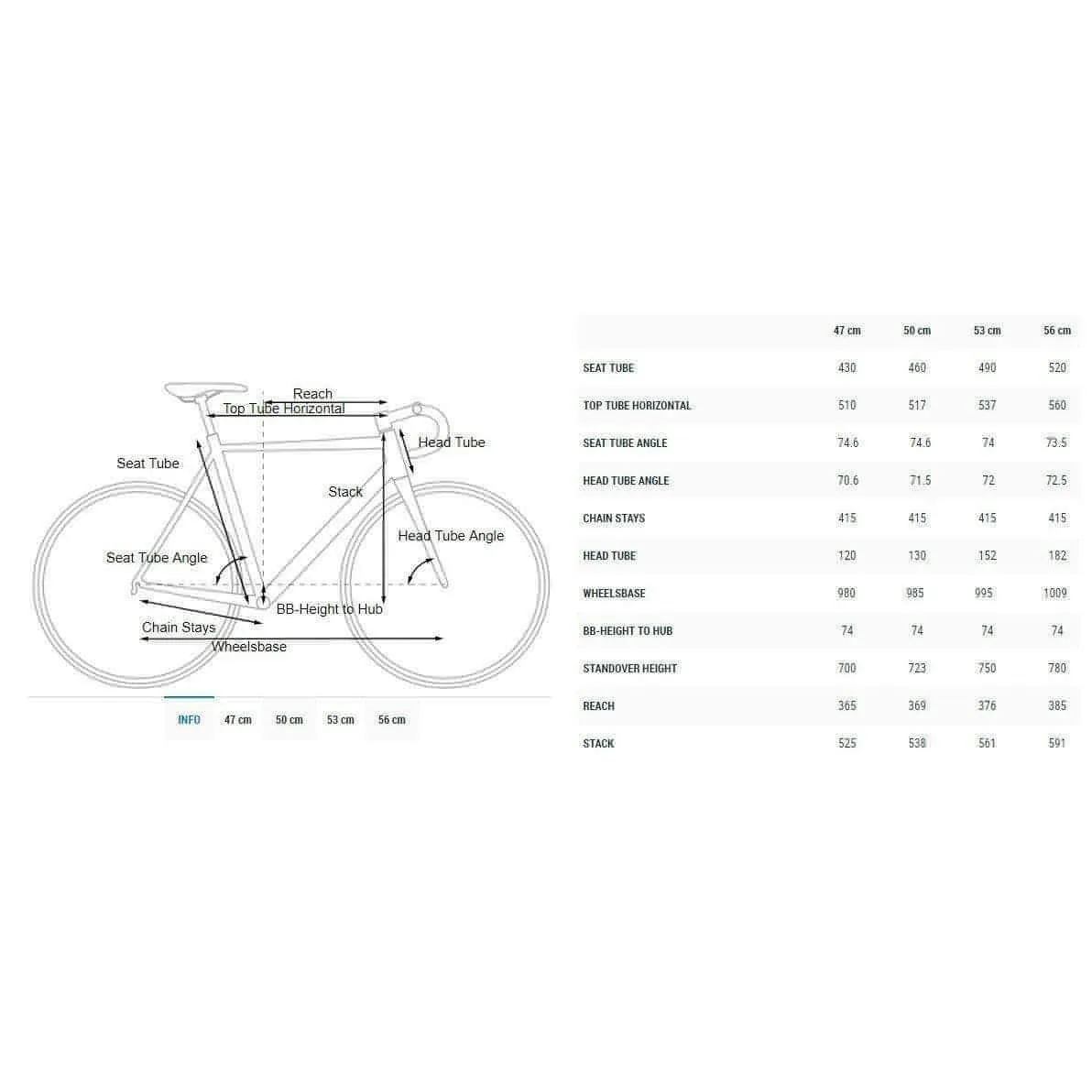 Cube Axial WS Race Womens Road Bike 2022 - Lilac