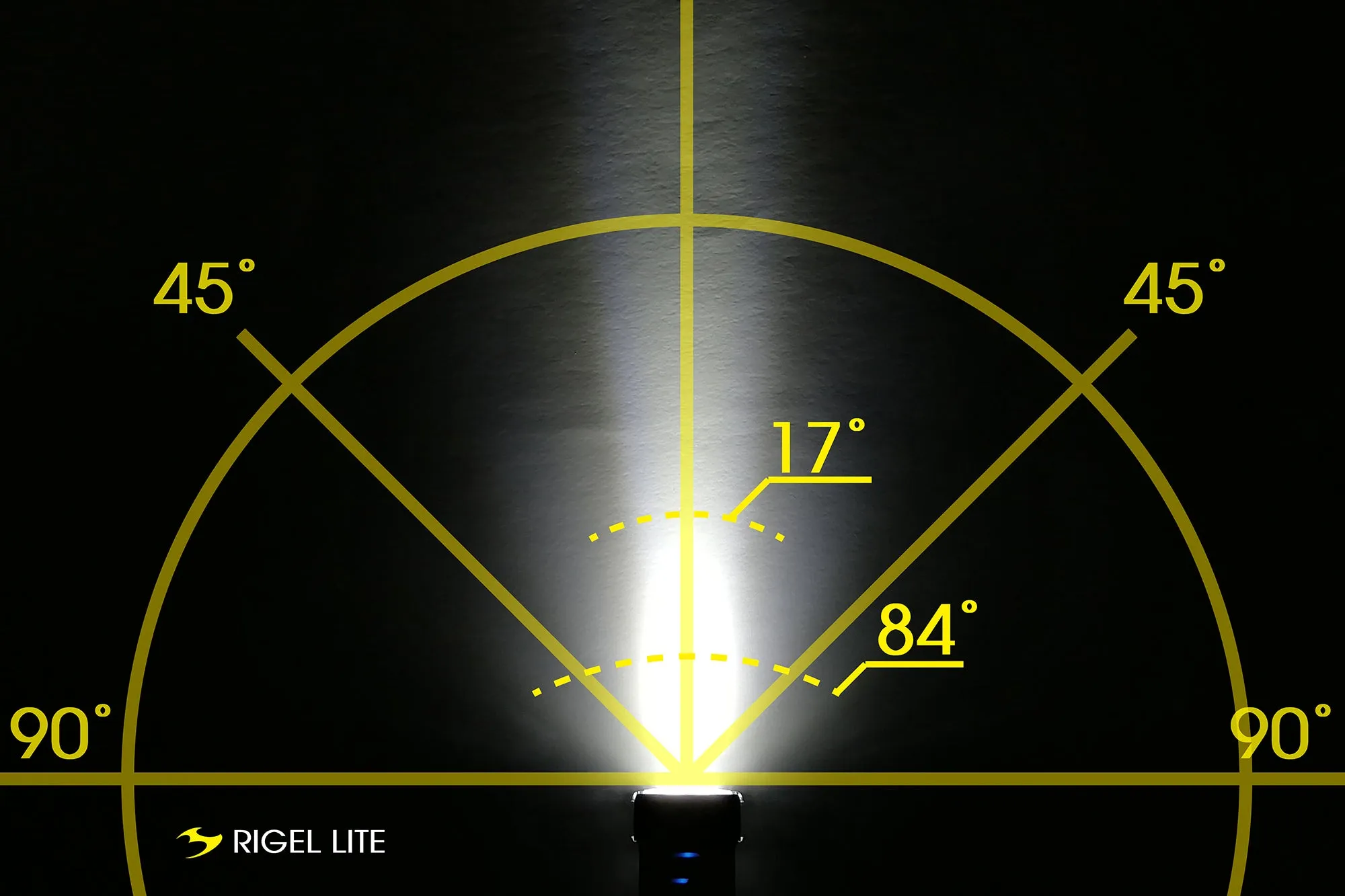 Moon Rigel Lite Front Bike Light