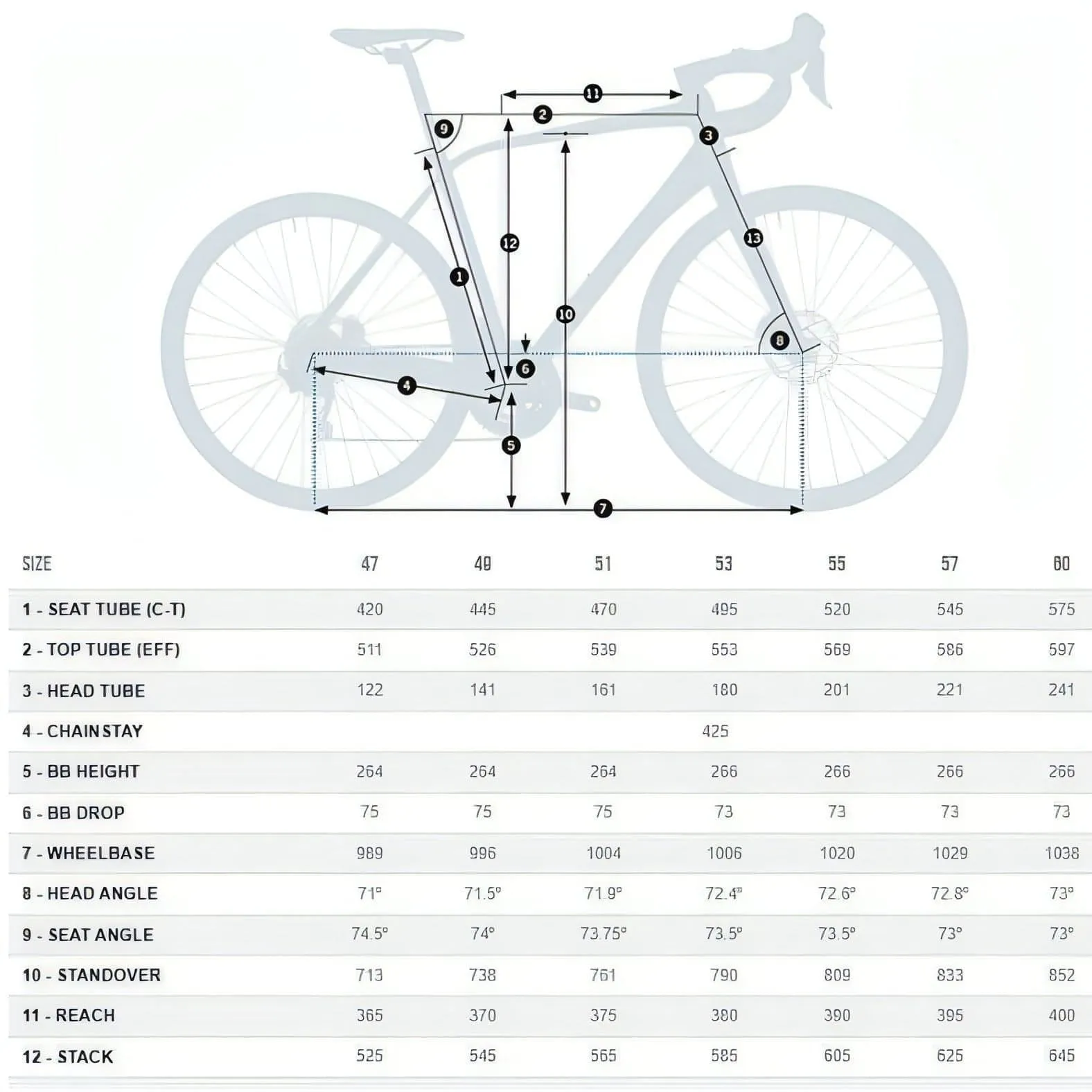 Orbea Avant H40-D Road Bike 2022 - White