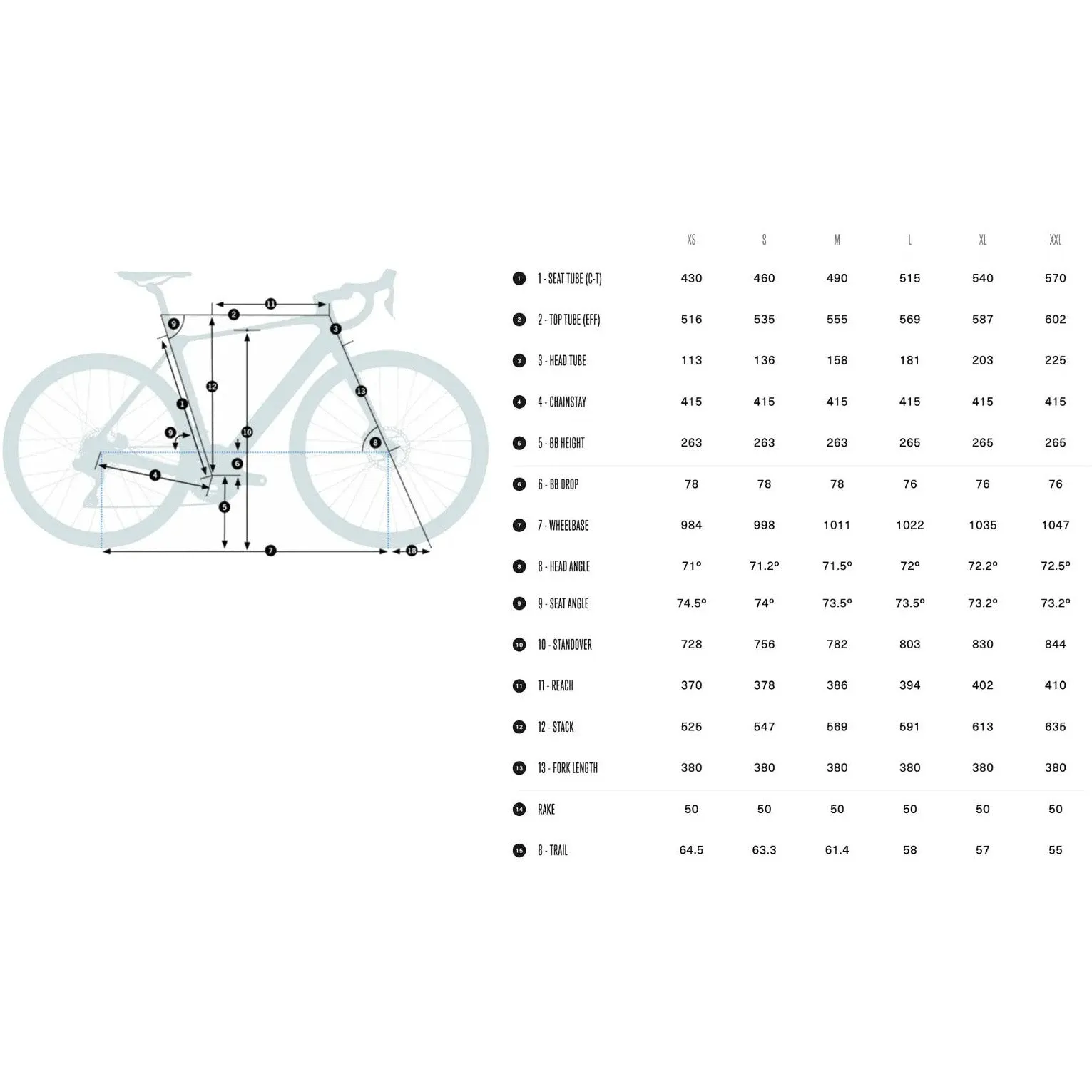 Orbea Gain D30 Electric Road Bike 2023 - Borealis Blue