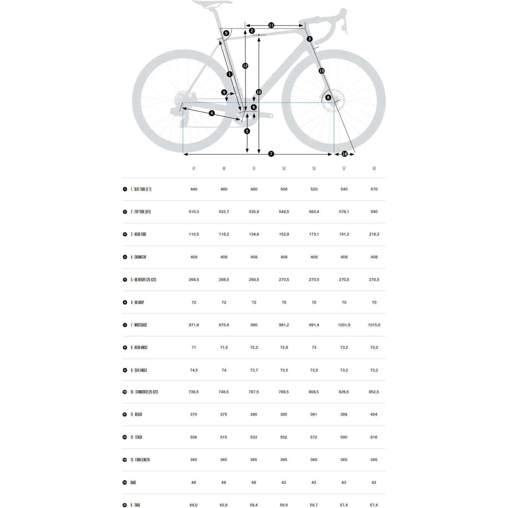 Orbea Orca M30 Carbon Road Bike 2024 - White Ivory