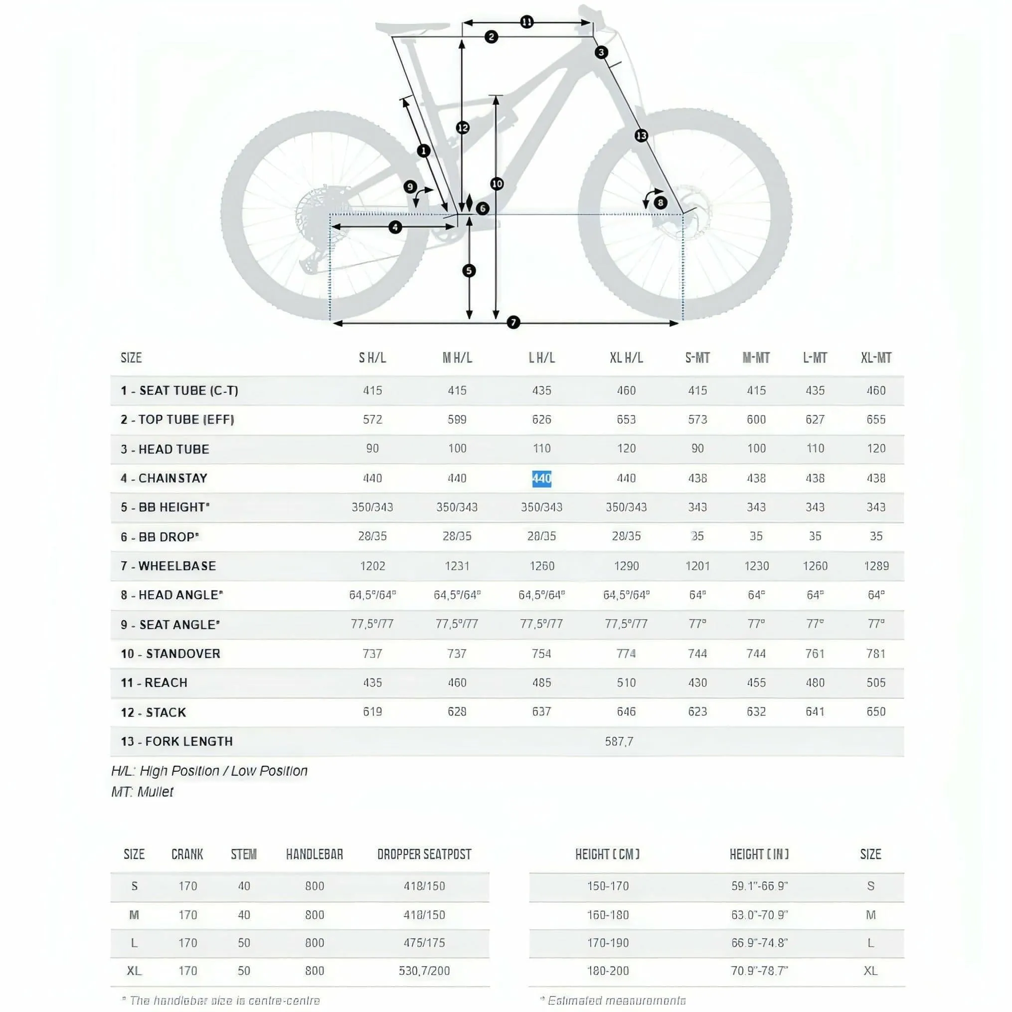 Orbea Rallon M-Team Carbon Mountain Bike 2023 - Mulberry