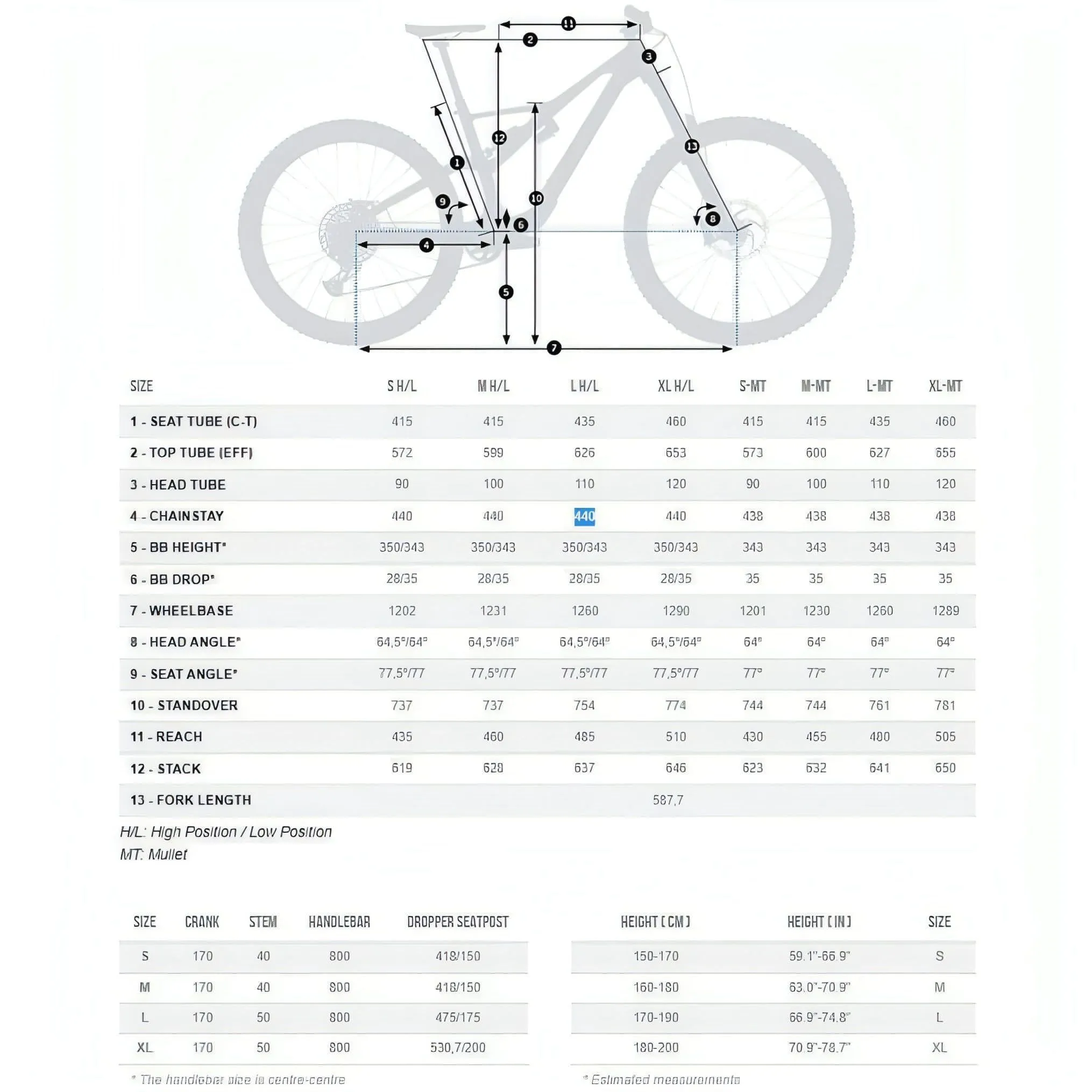 Orbea Rallon M20 Carbon Mountain Bike 2023 - Mulberry