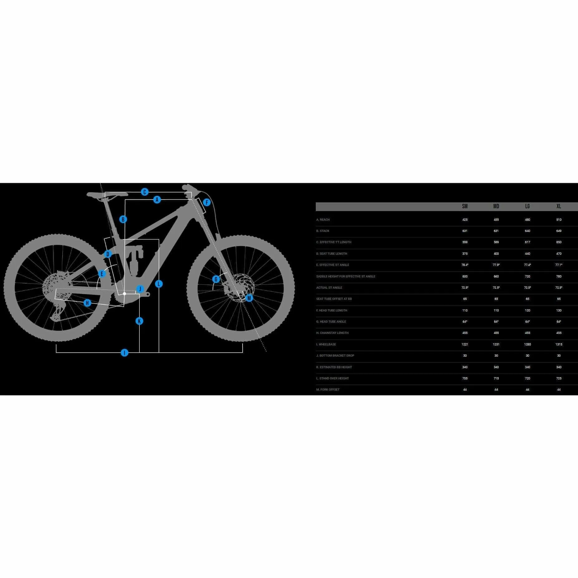 Transition Repeater NX Carbon Electric Mountain Bike 2023 - Mossy Green